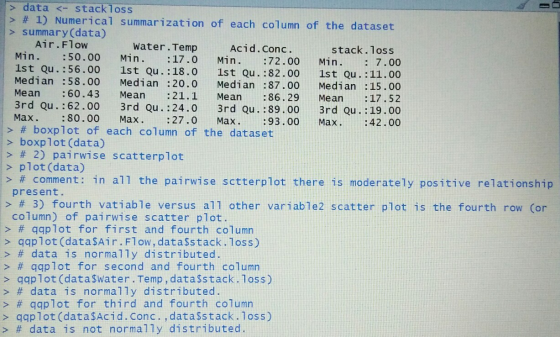 > data <- stackloss > # 1) Numerical summarization of each column of the dataset > summary (data) Air.Flow Min. Water.Temp Mi