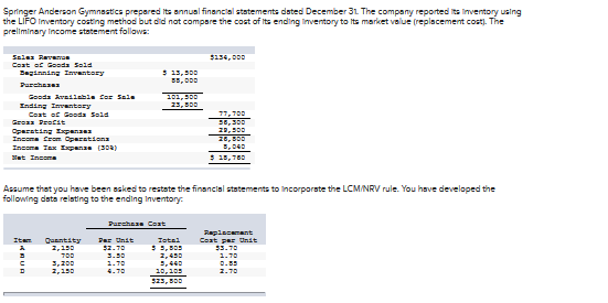 Springer Anderson Gymnastics prepared its annual financial statements dated December 31 The company reported Inventory using