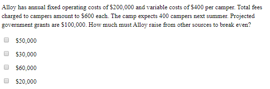Alloy has annual fixed operating costs of $200,000 and variable costs of $400 per camper. Total fees charged to campers amoun
