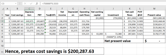 M C3 fix =750000*0.3333 A B C D E F G H I J K L Deprecia Net Depreciati Operating Net working Net cash PVIF 1 Year Cost savin