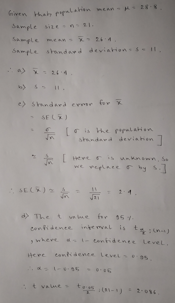 Griven Hhaty poputahion mean Sample size n 21. Sam-gLe mean- χ 26.4. Sample shrandae d deviahion SE Li ) shandavd deviahion nfi den ce inte mval, is to in-.) 2 Here Conti dence leveLo 95 : t value to205;(21-1丿ニ 2-086
