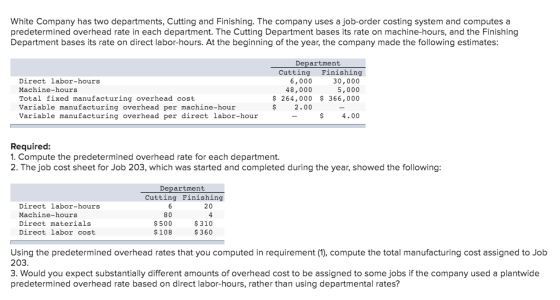 White Company has two departments, Cutting and Finishing. The company uses a job-order costing system and computes a predeter