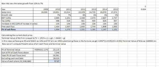 Now lets vary the sales growth from 10% to 7% Year Sales (mn) Growth rate EBIT (10%) Tax (24%) increase in WC (10% of increae