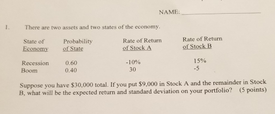NAME: There are two assets and two states of the economy. State of Economy Probability of State Rate of Return of Stock A Rat