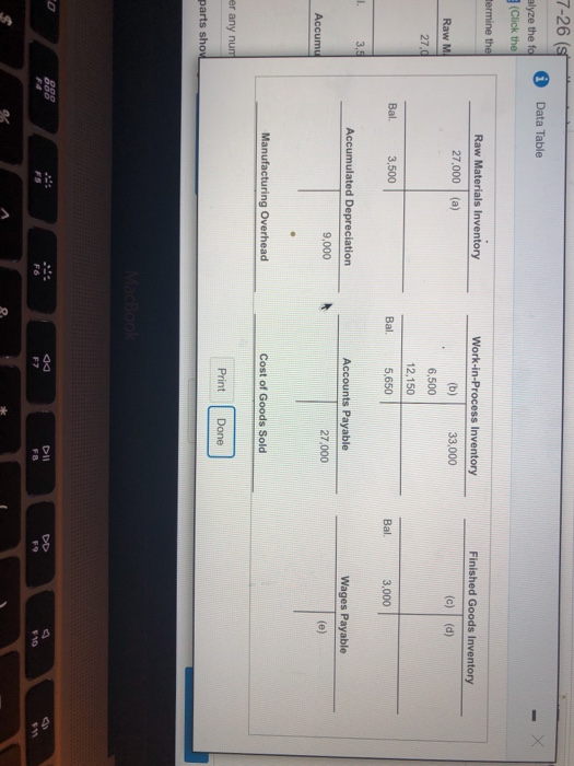 7-26 (st i Data Table alyze the fo Click the Raw Materials Inventory Work-in-Process Inventory Finished Goods Inventory 27,00