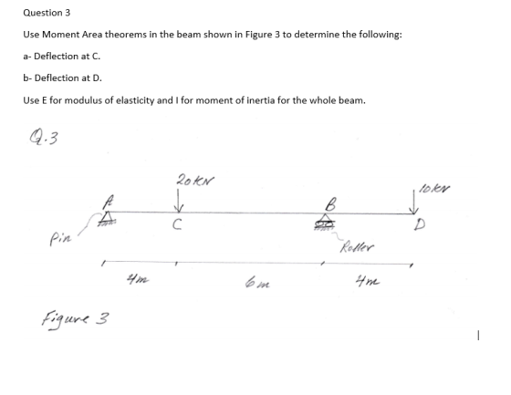 Question 3 Use Moment Area theorems in the beam shown in Figure 3 to determine the following: a-Deflection at C. b-Deflection
