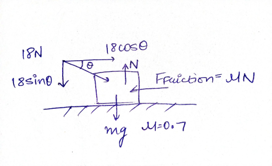18N 18cose 18sing Fruiction JUN M0.7