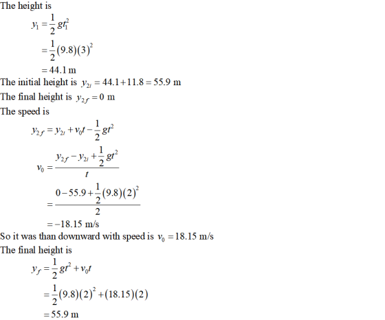 The height is 2 2 -44.1 m The initial height is y2 44.1+11.8-55.9 m The final height is y2^ The speed is 0 m 2 2 0-55.9 (9.8) (2) 2 2 18.15 m/s So it was than downward with speed is Y,-18.15 m/s The final height is 2 (9.8) (2)+(18.15)(2) 55.9 m