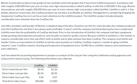 Benton Corporation produces two grades of non-alcoholic wine from grapes that it buys from California growers. It produces an