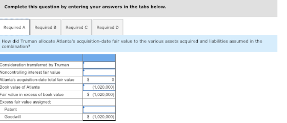 Complete this question by entering your answers in the tabs below. Required ARequired B Required CRequired D How did Truman allocate Atlantas acquisition-date fair value to the various assets acquired and liabilities assumed in the combination? Consideration transferred by Truman Noncontrolling interest fair value Atlantas acquisition-date total fair value Book value of Atlanta Fair value in excess of book value Excess fair value assigned: (1,020,000) S (1,020,000) Patent Goodwill S (1,020,000)
