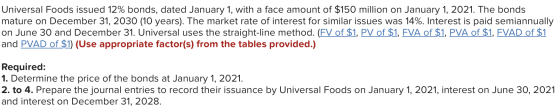 Universal Foods issued 12% bonds, dated January 1, with a face amount of $150 million on January 1, 2021. The bonds mature on