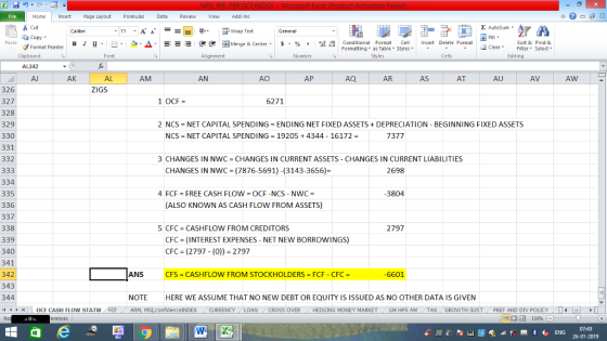 Home nert Page Layout Formulas Data Review View dd-Ins Cut Copy E AutoSum Wrap Text General B า 프 . Ej-., Δ. : r_一 逻锂函Merge & Center. $, % , 弼,8 conditional Format . Cell Insert Delete Format Paste Sort &Find & Format Painter Formatting as Table Styles2 Clear Clipboard AL342 Al Font Alignment Number Styles Cells Edting AK AL AM AN AO Ap AQ AR AS AT AU AV AW 326 327 328 329 330 331 332 ZIGS 1 OCF- 6271 2 NCS-NET CAPITAL SPENDING-ENDING NET FIXED ASSETS + DEPRECIATION-BEGINNING FIXED ASSETS NCS NET CAPITAL SPENDING 19205 4344 16172 7377 3 CHANGES IN NWC CHANGES IN CURRENT ASSETS - CHANGES IN CURRENT LIABILITIES CHANGES IN NWC- (7876-5691) -(3143-3656)- 2698 334 335 336 337 338 339 340 341 342 343 344 4 OCF CASH FLOW STATW 4 FCF = FREE CASH FLOW = OCF-NCS-NWC = 3804 (ALSO KNOWN AS CASH FLOW FROM ASSETS) 5 CFC CASHFLOW FROM CREDITORS 2797 CFC (INTEREST EXPENSES NET NEW BORROWINGS) CFC (2797 (0)) 2797 CFS-CASHFLOW FROM STOCKHOLDERS FCF - CFC 6601 NOTEHERE WE ASSUME THAT NO NEW DEBT OR EQUITY IS ISSUED AS NO OTHER DATA IS GIVEN ARM, MSI,confidenceINDEX . CURRENCY . LOAN / CROSS OVER . HEDGING MONEY MARKET /GM HPR AM , TAX GROWTH SUST PREF AND DIV POLICY 07:49 26-01-2019