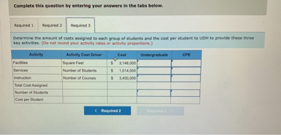 Complete this question by entering your answers in the tabs below. Required 1 Required 2 Required 3 Determine the amount of c