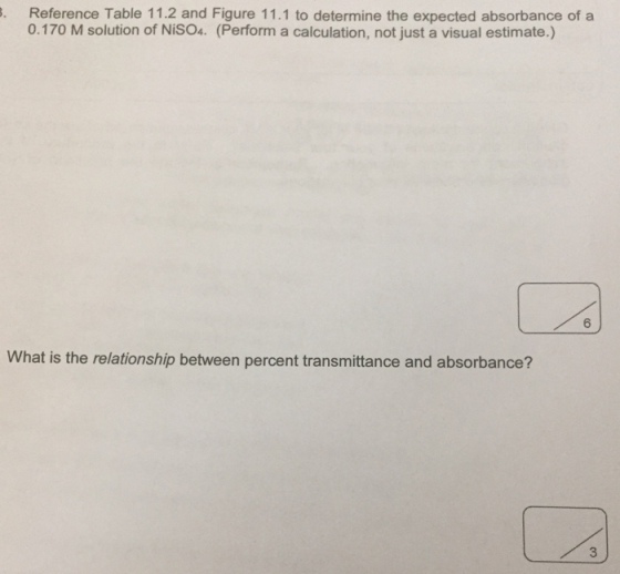 Reference Table 11.2 and Figure 11.1 to determine the expected absorbance of a 0.170 M solution of NiSO4. (Perform a calculation, not just a visual estimate.) . 6 What is the relationship between percent transmittance and absorbance?
