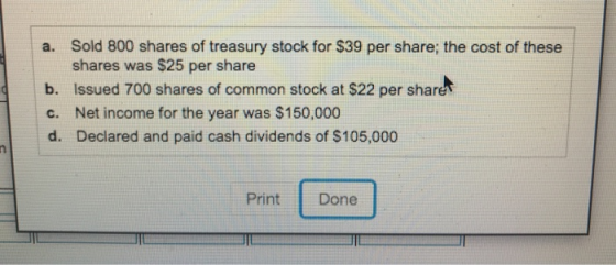 Sold 800 shares of treasury stock for $39 per share; the cost of these shares was $25 per share b. Issued 700 shares of commo