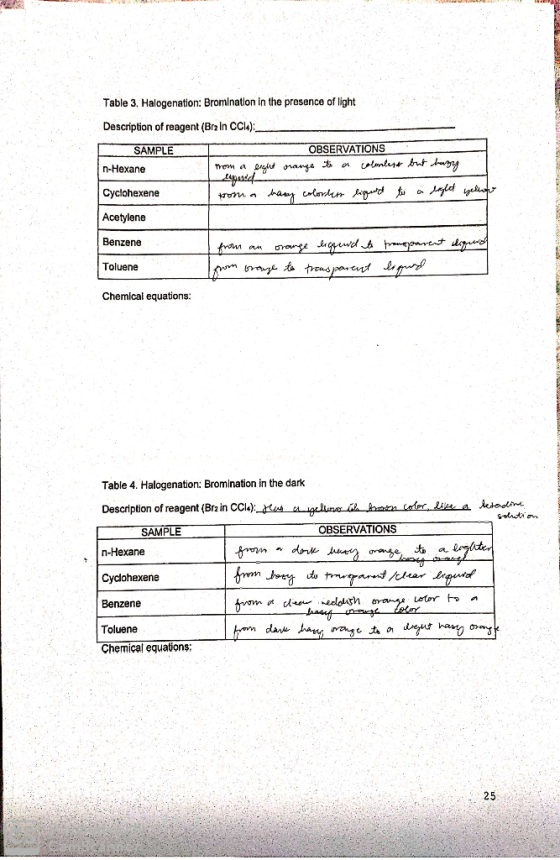 Table 3. Halogenation: Bromination in the presence of light Description of reagent (Brain CCIA) SAMPLE OBSERVATIONS n-Hexane