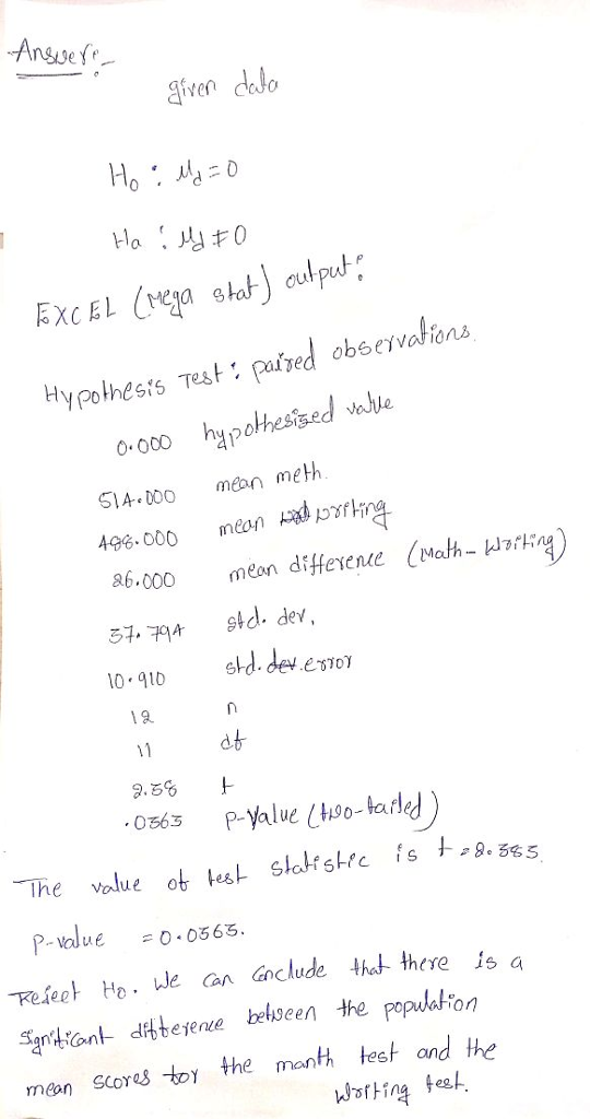 given dJo ou Hypolhests Test: Paised obserwatins pothesi mean meth 514-000 498.000 meon Hpyr 86.000 men differente Math 64-7014 std. dev. 사doming std. dev exo db P-yalue Lwo-laded) 10 91b 0363 P-e-0565. releet Ho ke an nclude ths there is a men Scores to the month s and the