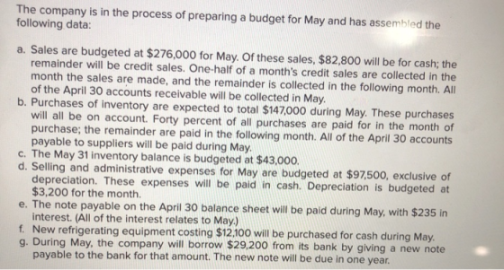 The company is in the process of preparing a budget for May and has assembled the following data: a. Sales are budgeted at $2