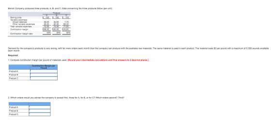 Benoit Company produces three products, A, B, and C. Data concerning the three products follow (per unit): Product B $ 100 $