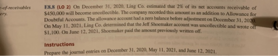 e-of-receivables ery. E8.8 (LO 2) On December 31, 2020, Ling Co. estimated that 2% of its net accounts receivable of $450.000