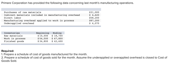 Primare Corporation has provided the following data concerning last months manufacturing operations. Purchases of raw materi