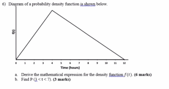 6) Diagram of a probability density function is shown below. f(t) 7 5 10 11 12 Time (hours) a. Derive the mathematical expres