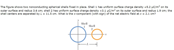 The figure shows two nonconducting spherical shells fixed in place. Shell 1 has uniform surface charge density +5.2 μC/m2 on its outer surface and radius 3.6 cm , shell 2 has uniform surface charge density +3.1 μC/m2 on its outer surface and radius 1.9 cm; the shell centers are separated by L = 11.5 cm. what is the x-component (with sign) of the net electric field at x = 2.1 cm? Shell Shell