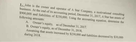 1.John is the owner and operator of A Star Company, a motivational consulting business. At the end of its accounting period,
