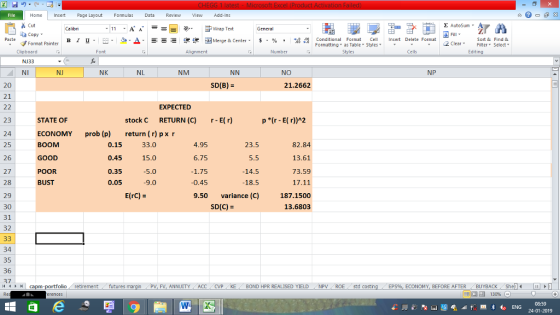 File Home nert Page Layout Formulas Data Review View dd-Ins Cut copy ▼ Format Painter Σ AutoSum Calibri ー E ゴWrap Text General B า 프 . Ej-., Δ. : r_一 逻锂函Merge & Center. $, % , 弼,8 Paste Conditional Format CeInsert Delete Format Formatting as Table Styles2 Clear Sort &Find & Clipboard NJ33 NI Font Alignment Number Styles Cells Edting NJ NK NM NO NP SD(B)- 20 21 21.2662 EXPECTED 23 24 25 26 27 28 29 30 31 32 stock C RETURN (C) r- E(r) prE(r))A2 STATE OF ECONOMY BOOM GOOD POOR BUST prob (p) 0.15 0.45 0.35 0.05 return (r) px r 33.0 15.0 5.0 9.0 4.95 6.75 1.75 -0.45 23.5 5.5 14.5 18.5 9.50 variance (C) 82.84 13.61 73.59 E(rC)- 187.1500 13.6803 SD(C) = 34 35 36 37 4Mcapm-portfolio retirement futures FV, ANNUITY ACC CVP KE BOND HPR REALISED YIELDNPV ROE std costi ECONOMY, BEFORE AFTER BUYBACKShel 08:59 24-01-2019