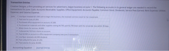 Transaction Entries Creative Designs, a firm providing art services for advertisers, began business on June 1. The following