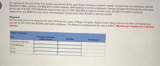 On January 8 The End Of The First Weekly Pay Period Of The Year Regis 