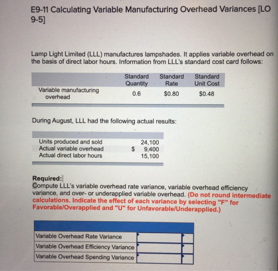 E9-11 Calculating Variable Manufacturing Overhead Variances [LO 9-5] Lamp Light Limited (LLL) manufactures lampshades. It app