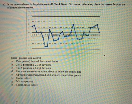 e.) Is the process shown in the plot in control? Check None if in control, otherwise, check the reason for your of control de