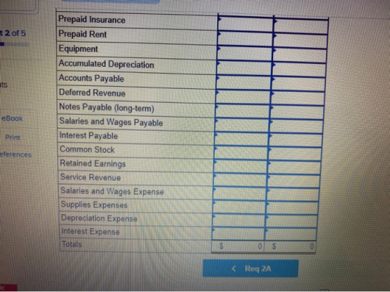 + 2 of 5 ats eBook Prepaid Insurance Prepaid Rent Equipment Accumulated Depreciation Accounts Payable Deferred Revenue Notes
