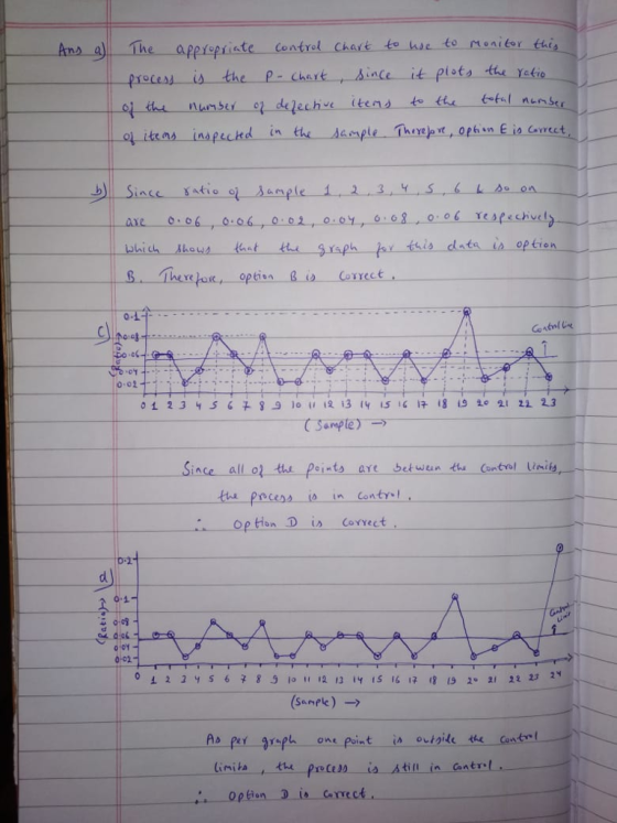Anda) The aperepriste centrel chark to hse to menitor this rees i the P chare since it plst, tYkie ムr飞 C. 0-1 Since all o) tue peints are betwan th Contrel Wis, op tion D is Coryect D I o 01 0-02 (Sample) -> limita t preCes