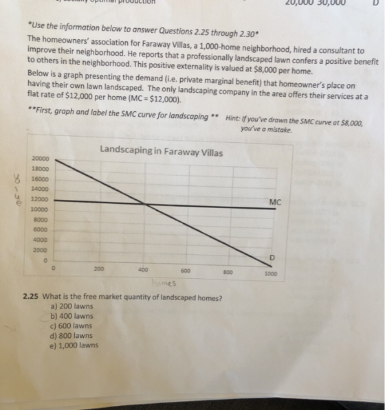 10 pruuluun *Use the information below to answer Questions 2.25 through 2.30* The homeowners association for Faraway Villas,