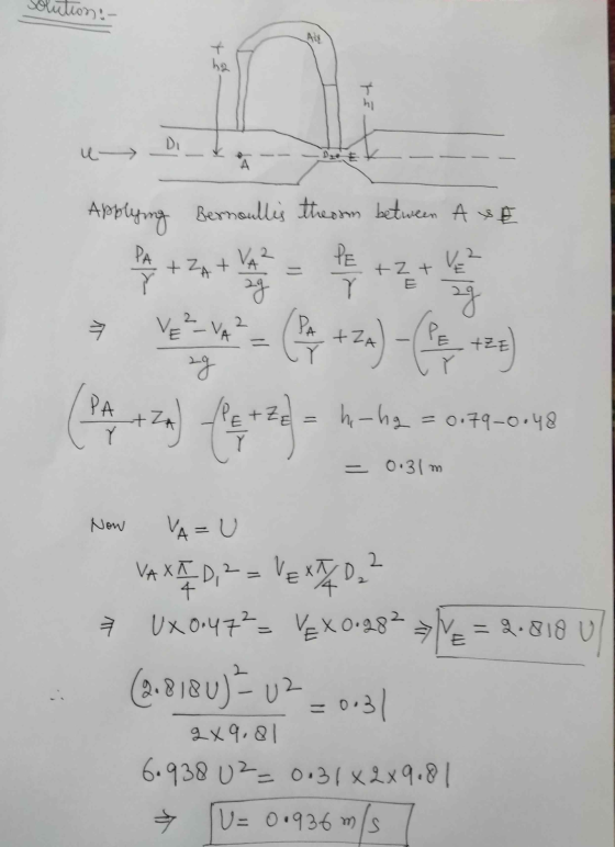 Solution:- u Dik - Applying Bernoulles theorm between A se N N E (PA+za) 44+2 = h-ha = 079-0-48 Now VA=U VAXŞD.-= VEND? 7 UX