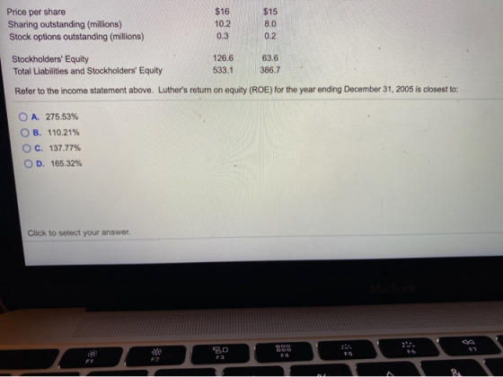 $15 Price per share Sharing outstanding (millions) Stock options outstanding (millions) $16 10.2 0.3 0.2 63.6 Stockholders E