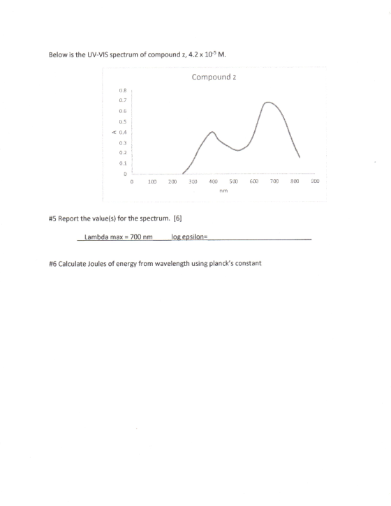 Below is the UV-VIS spectrum of compound z, 4.2 x 105M. Compound 2 A 0 100 200 300 500 600 700 800 900 400 nim #5 Report the