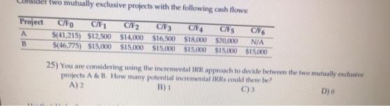 consider two mutually exclusive projects with the following cash flows: Project A B C/ F C $(41,215) $(46,775) /F $12,500 $15