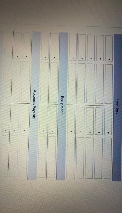 Inventory Equipment Accounts Payable