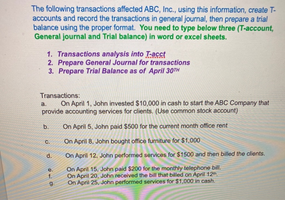 The following transactions affected ABC, Inc., using this information, create T- accounts and record the transactions in gene