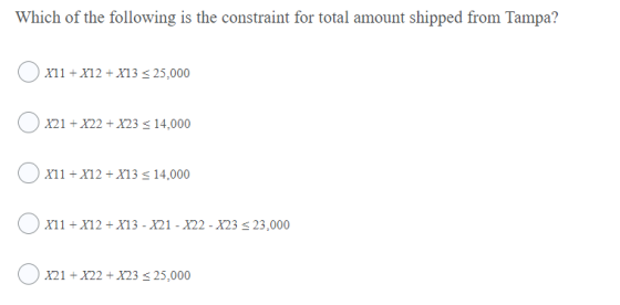 Which of the following is the constraint for total amount shipped from Tampa? X11 + x12 + x13 < 25,000 X21 + X22 + X23 < 14,0