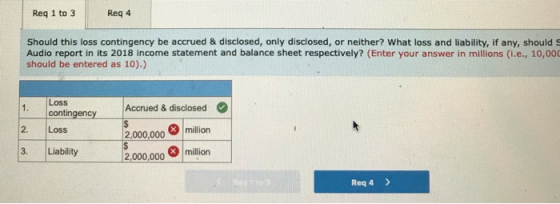 Req 1 to 3 Req 4 Should this loss contingency be accrued & disclosed, only disclosed, or neither? What loss and liability, if