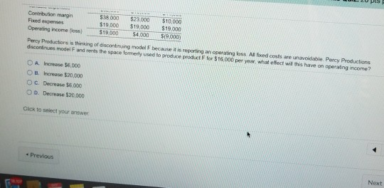 Contribution margin Fedexpenses Operating income oss S18000 $19,000 $19.000 3000 $10,000 54000 310.000 $19.000 $0.000) Percy
