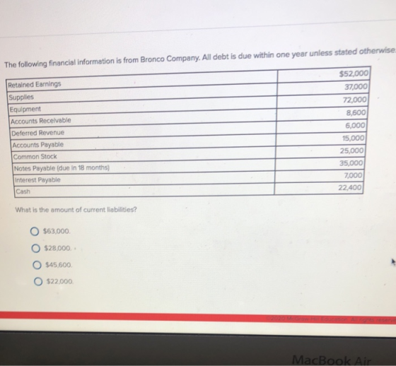 The following financial information is from Bronco Company. All debt is due within one year unless stated otherwise Retained