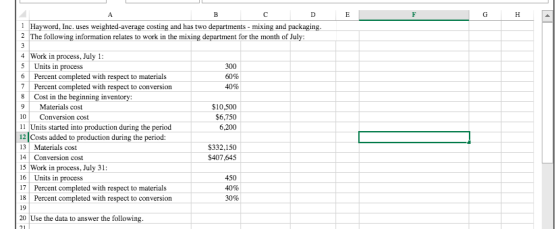 E C D 1 Hayword, Inc. uses weighted average costing and has two departments - mixing and packaging. 2 The following informati