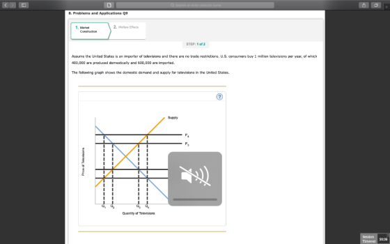 8. Problems and Applications Q9 1. Market Welfare Effects STEP: 1 of 2 Assume the United States is an importer of televisions