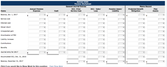 NOVAK CORP. Pension Worksheet General Journal Entries OCI-Prior OCI - Gain/ Service Cost Loss Annual Pension Expense Items Me