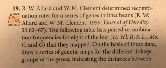 19. R. W. Allard and W. M. Clement determined recombi- ADATA nation rates for a series of genes in lima beans (R. W. Allard a